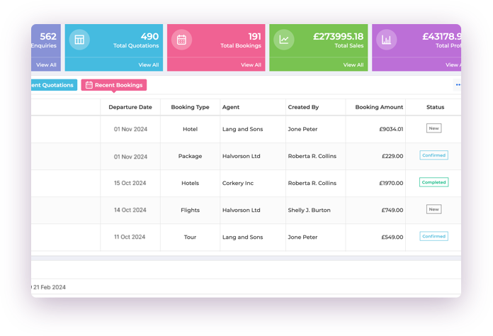 Travel CRM-Lösungen für alle Unternehmen