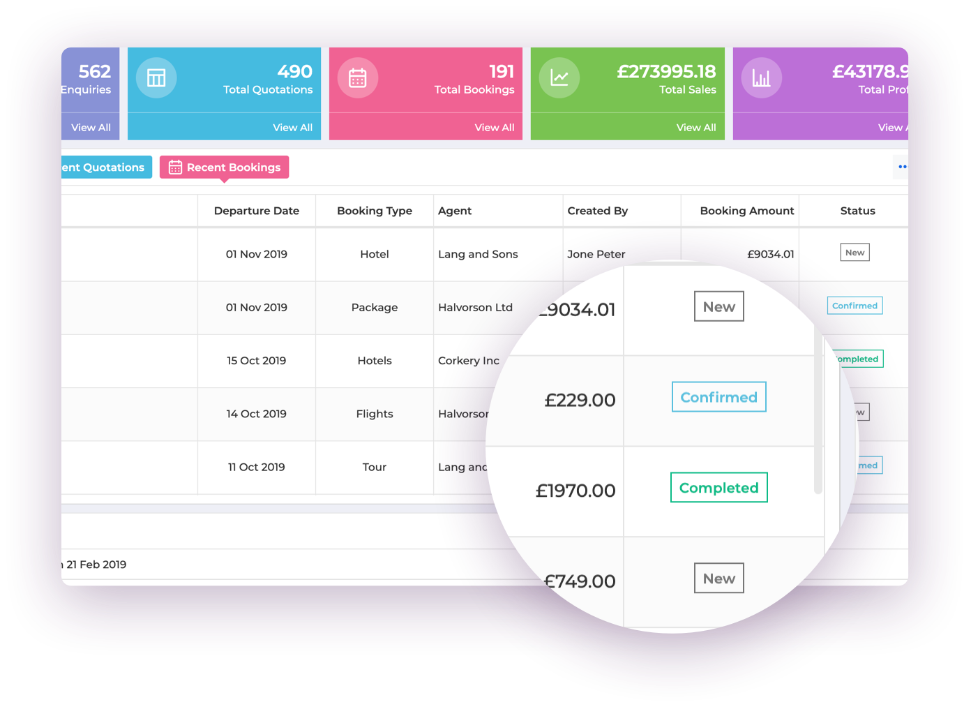 Una solución CRM para empresas de viajes de todos los tamaños.