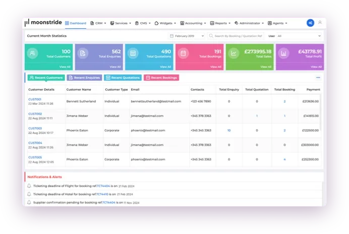 Reise CRM Dashboard