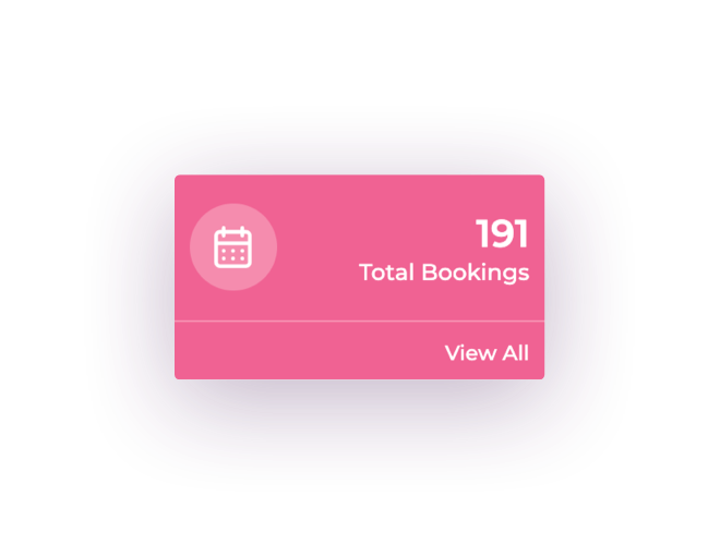 Total Bookings