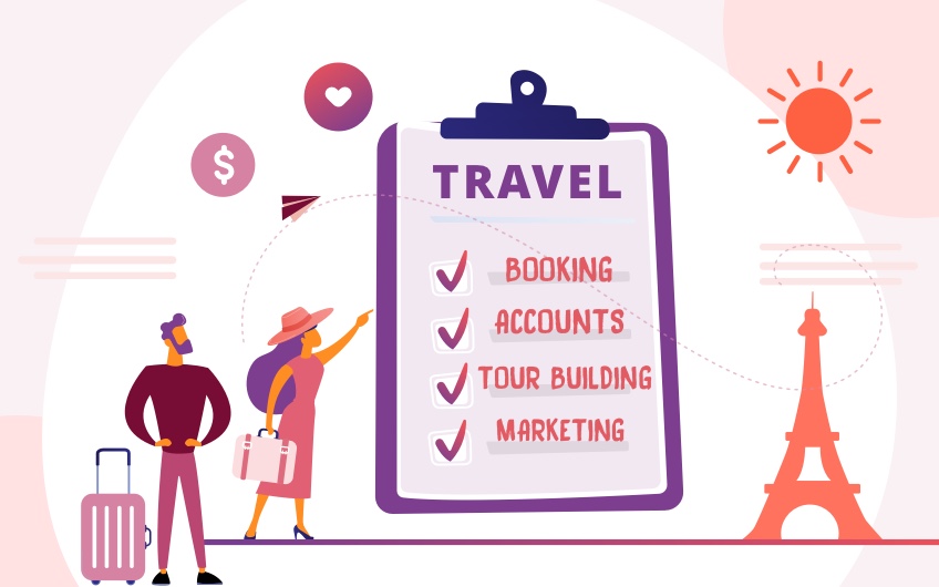 The Essential 4 Pack (Booking, Accounts, Tour Building & Marketing) of Travel Software