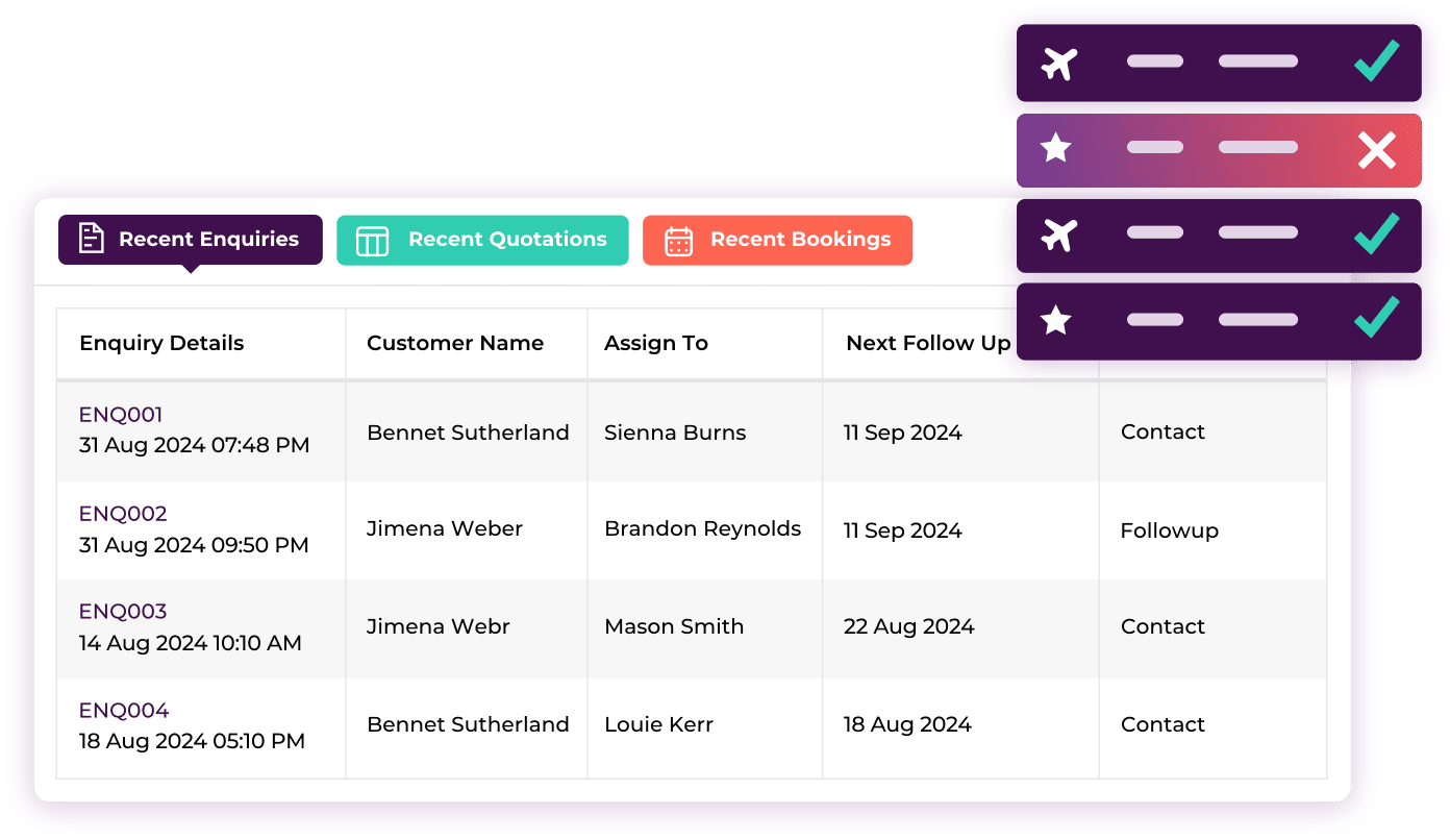 Travel CRM Enquiry Management