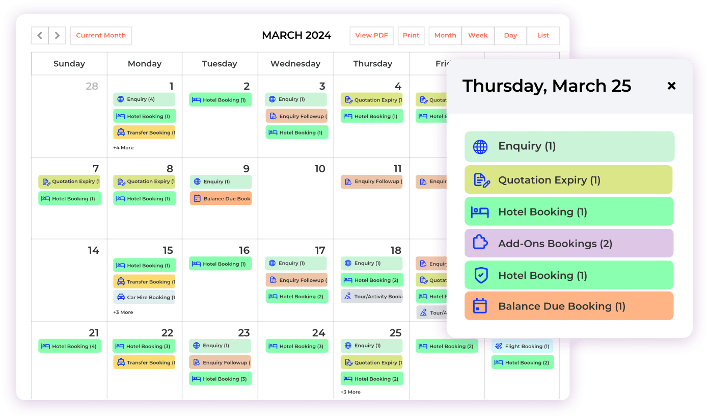 Visualização de calendário