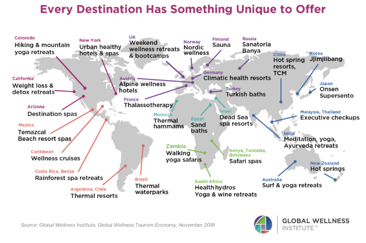 Offres de tourisme de bien-être dans le monde entier