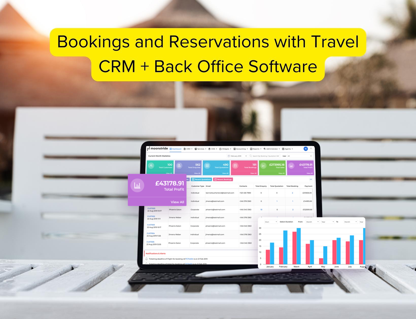 Mejores prácticas para la gestión de reservas con CRM de viajes y software de back office