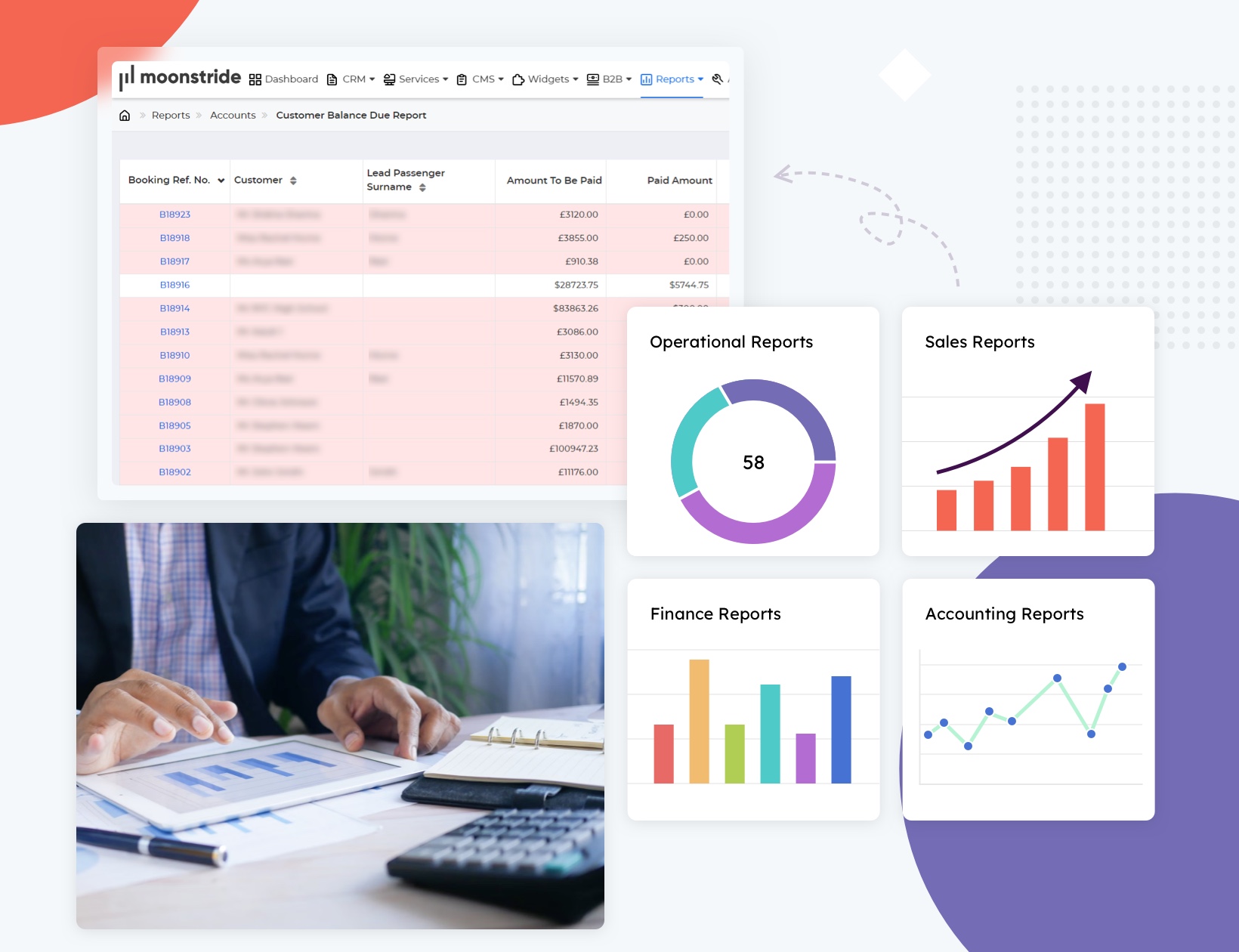 Entfesselung datengesteuerter Einblicke – Revolutionierung der Reporting-Funktionen mit moonstride