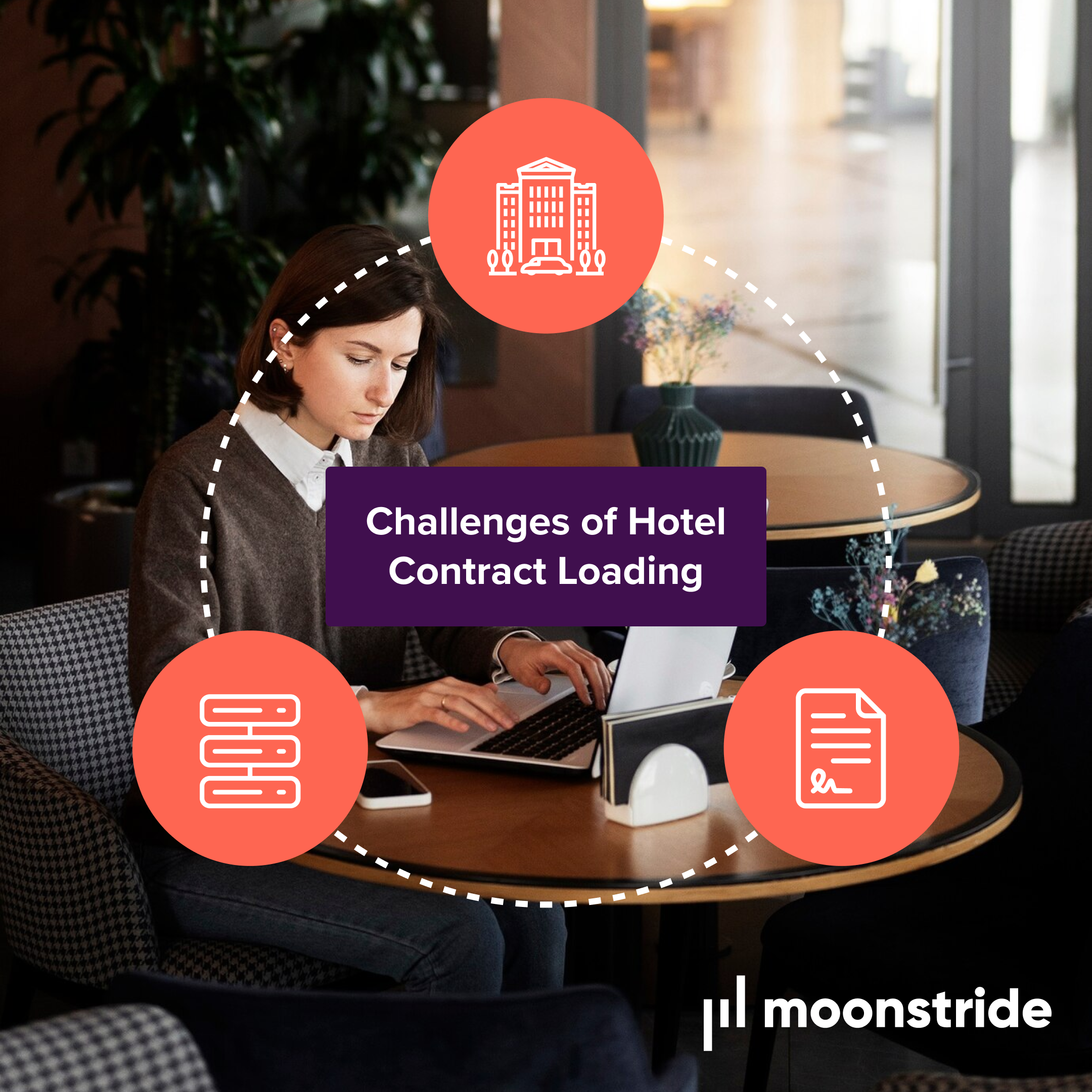 Leitfaden zur Bewältigung der Herausforderungen von Hotelverträgen für Reiseveranstalter