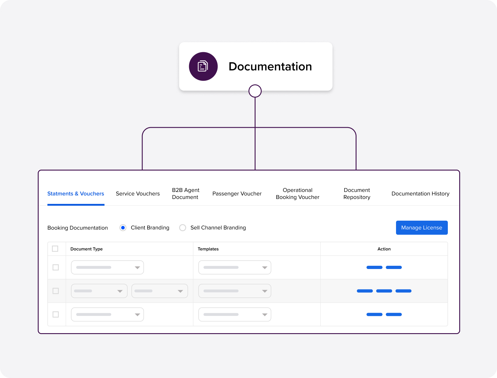 Booking and Customer Management