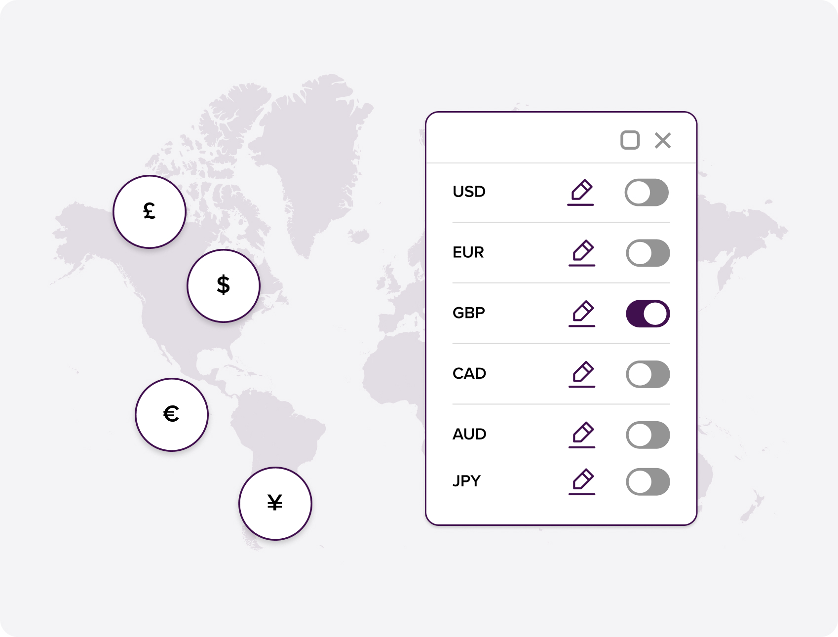 Multi-Currency Dashboard