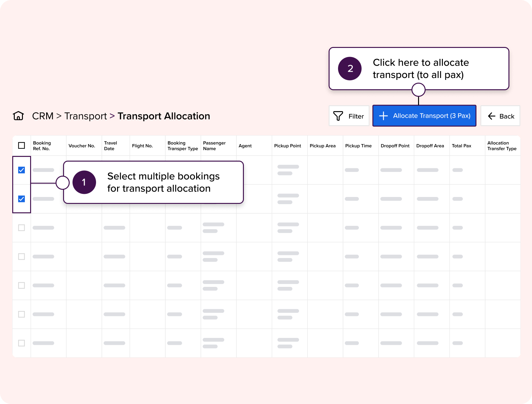 Transfer Boeking Toewijzing
