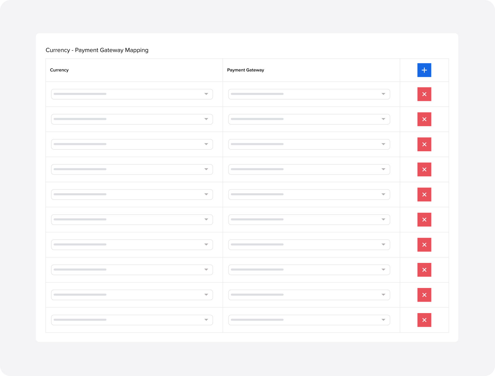 Multi-Currency Payment Integration