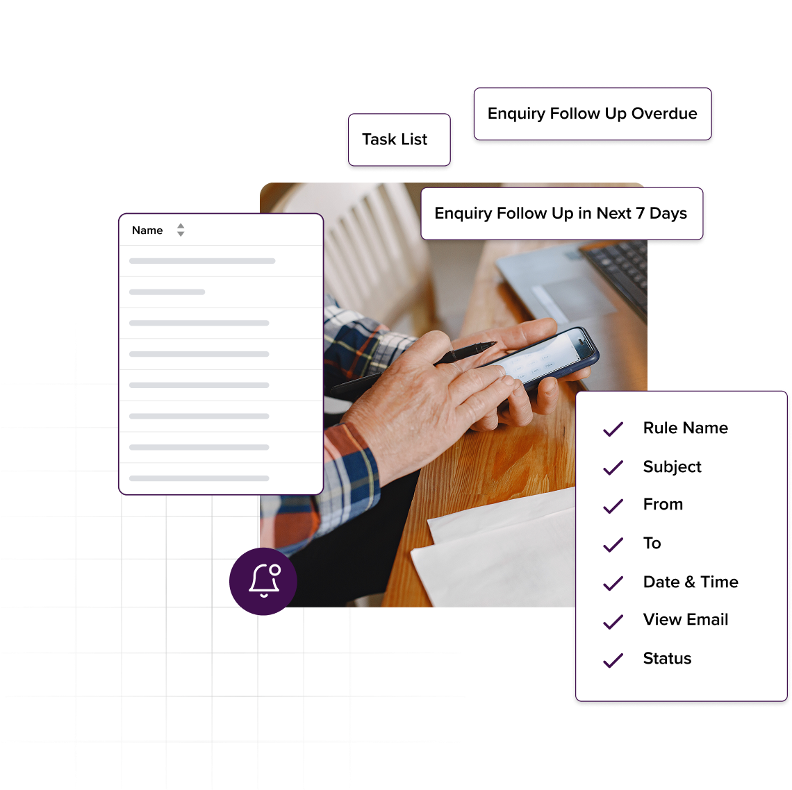 Bainistíocht Fógraí & Foláirimh - Fan Nuashonraithe, Fan Saor ó Strus
