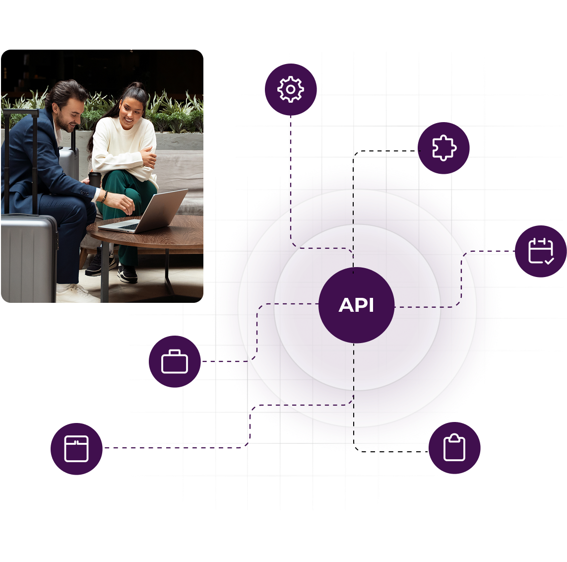 Integración de la API del hotel - Más conectividad, menos complejidad