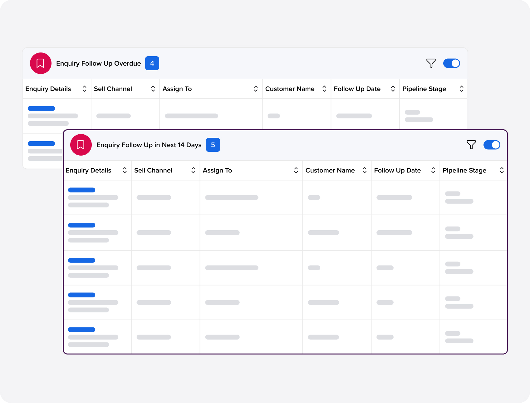 Task Allocation and Follow-ups