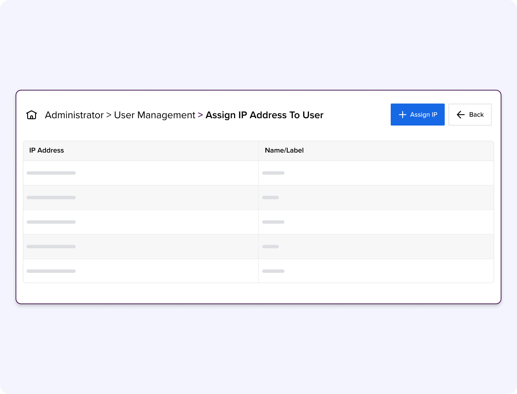 Control de acceso de usuarios individuales