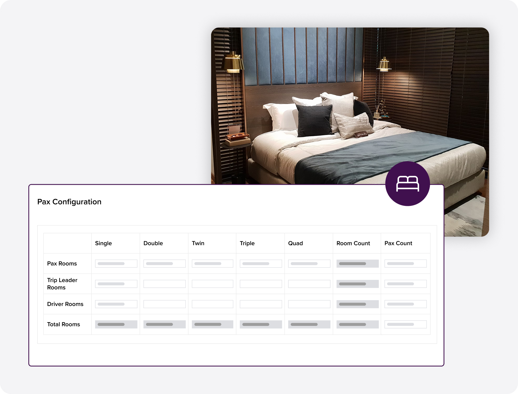 Asignación flexible de habitaciones