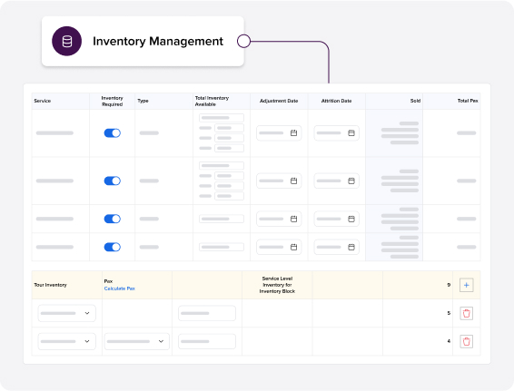 Configuração e controlo do inventário