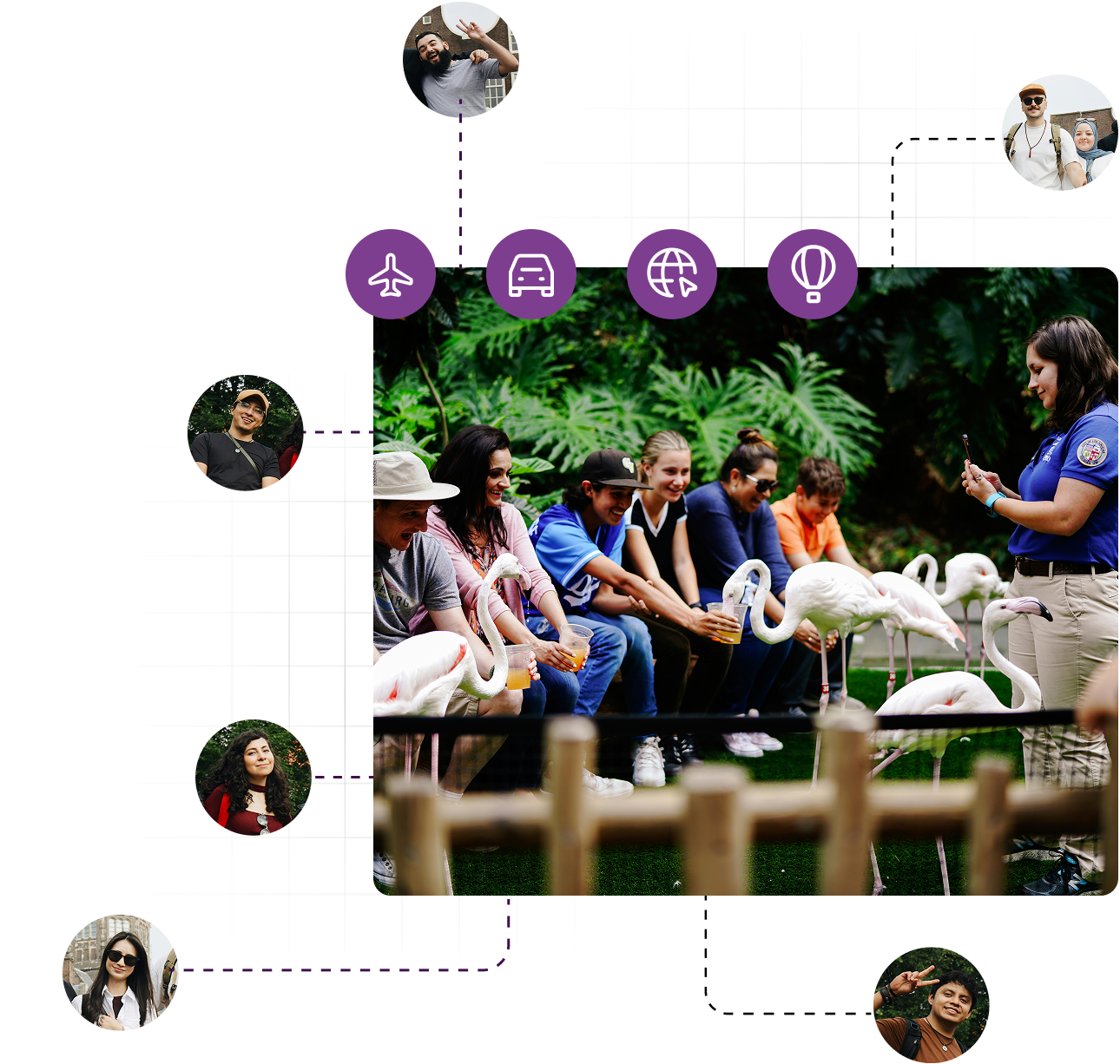 Gestão de viagens de grupo - desde o pedido de informação até à partida