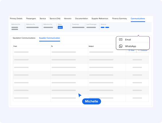 Transparente Preiskontrollen