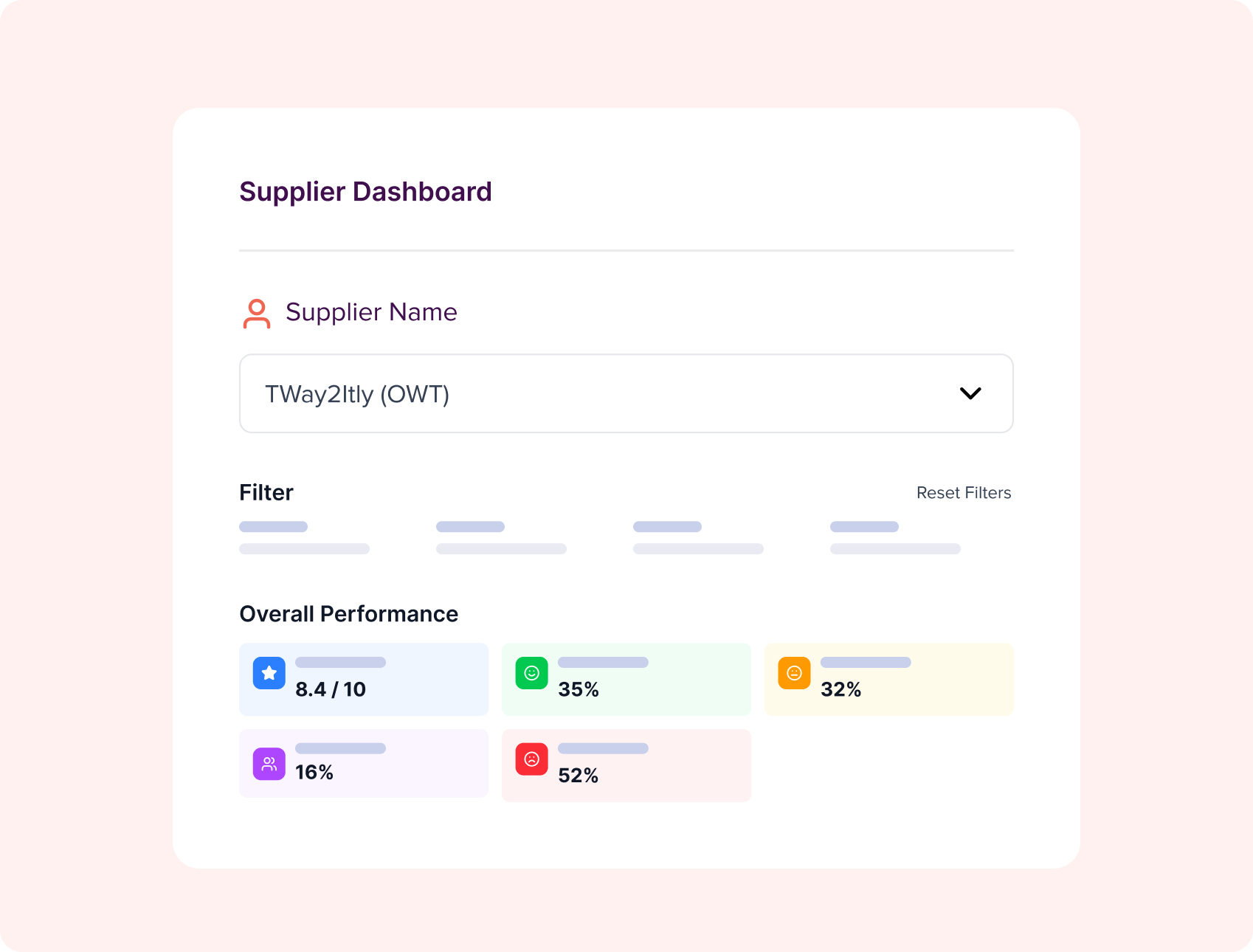 Tableau de bord des performances des fournisseurs