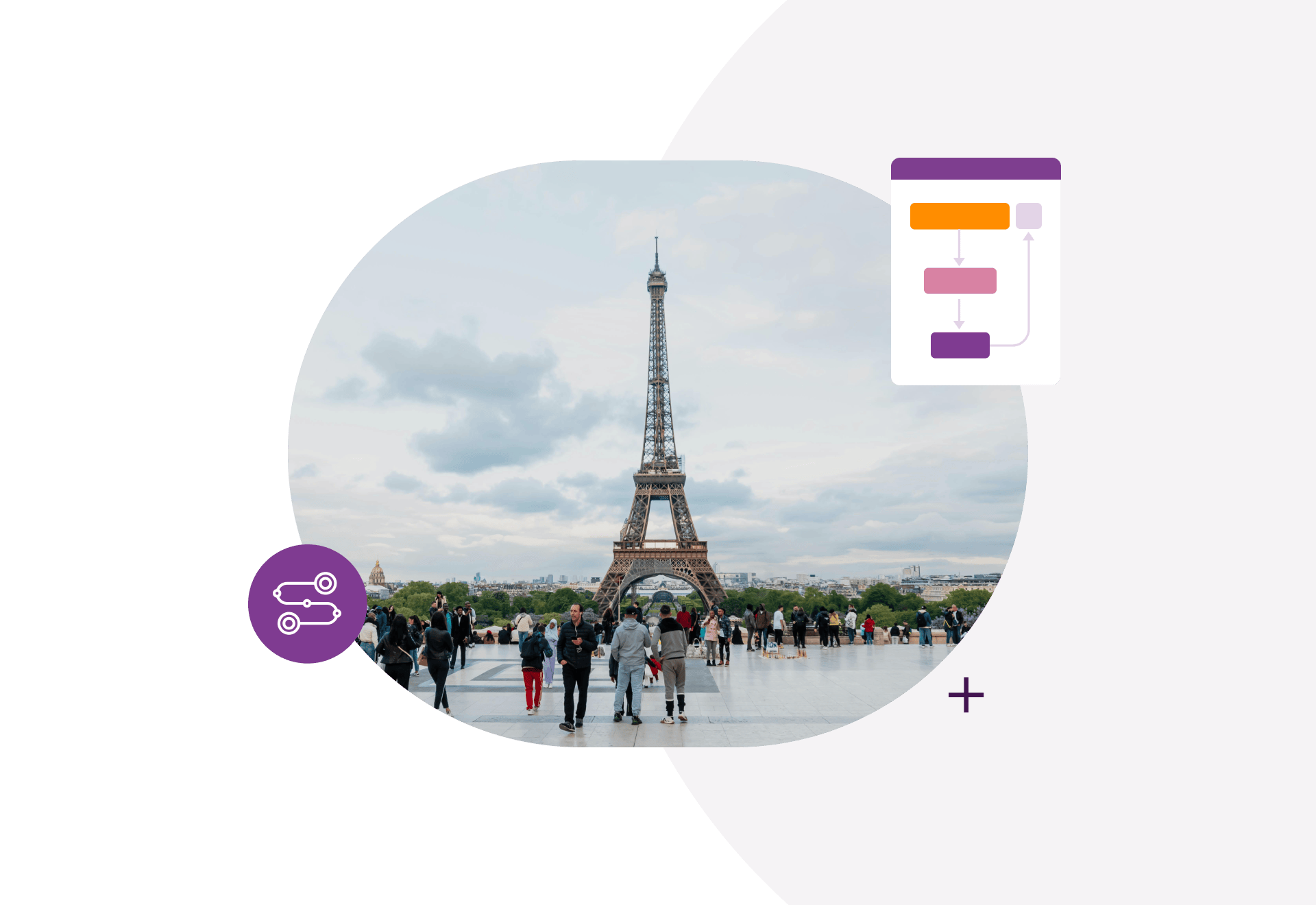 Engagement des visiteurs et optimisation des parcours personnalisés