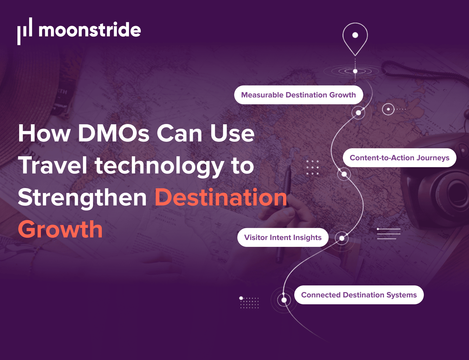 How DMOs Can Use Travel Technology to Strengthen Destination Growth