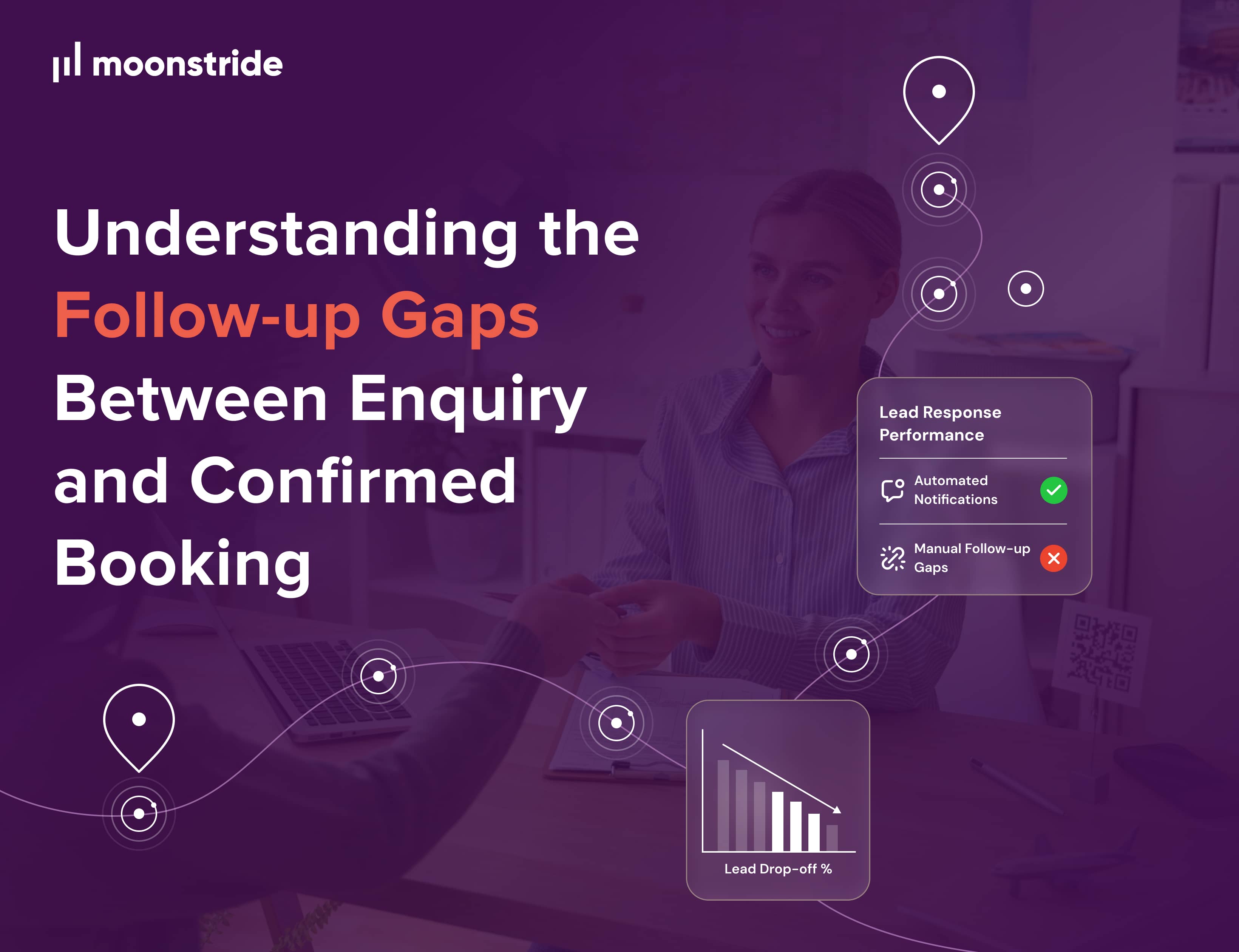 Understanding the Follow Up Gap Between Enquiry and Confirmed Booking
