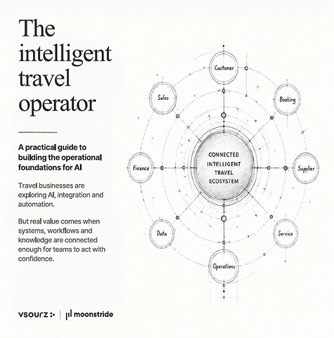 intelligent-travel-image