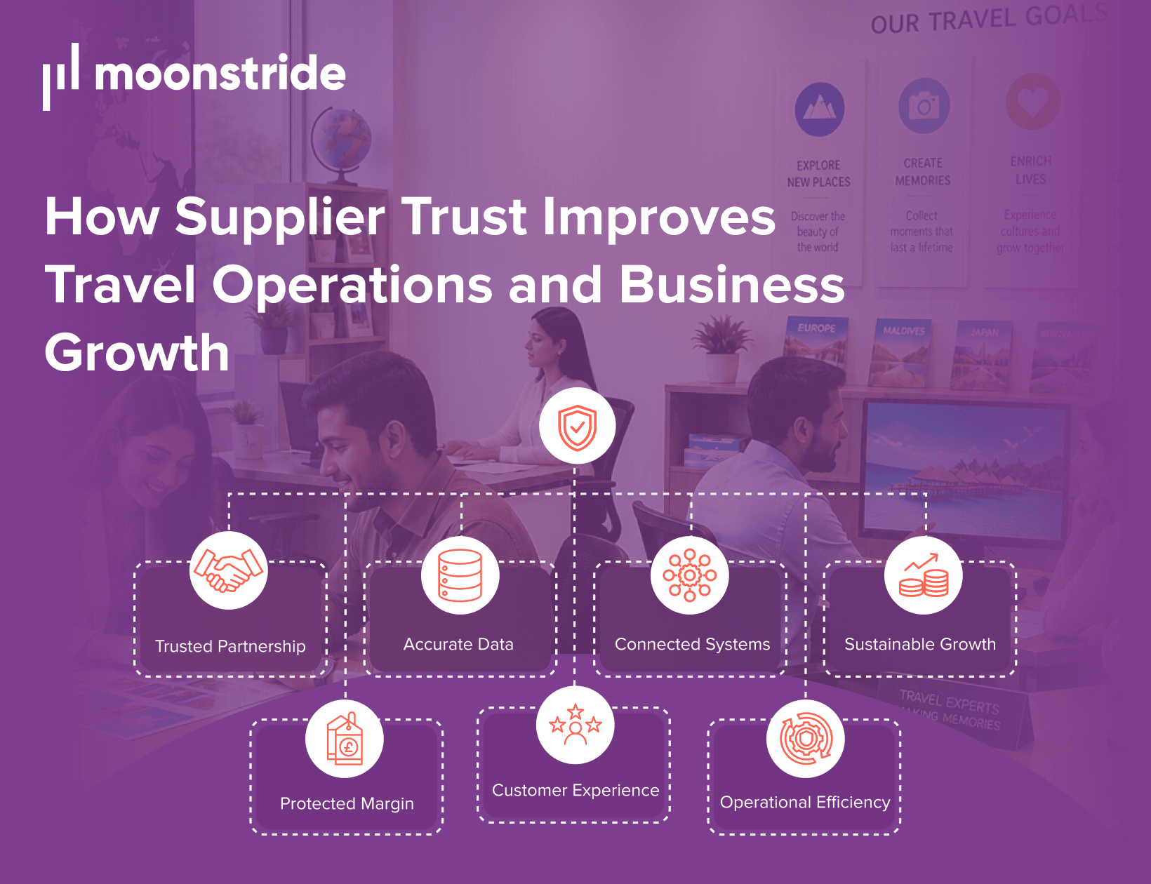 How Supplier Trust Drives Efficiency and Growth for Travel Businesses