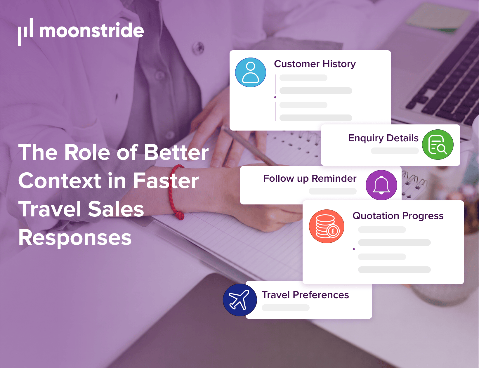 How Travel Sales Teams Can Respond Faster with Better Context