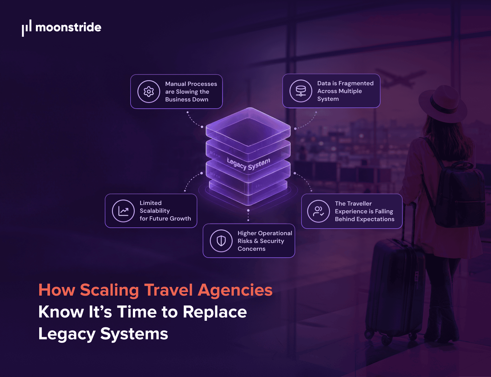 How Scaling Travel Agencies Know It’s Time to Replace Legacy Systems